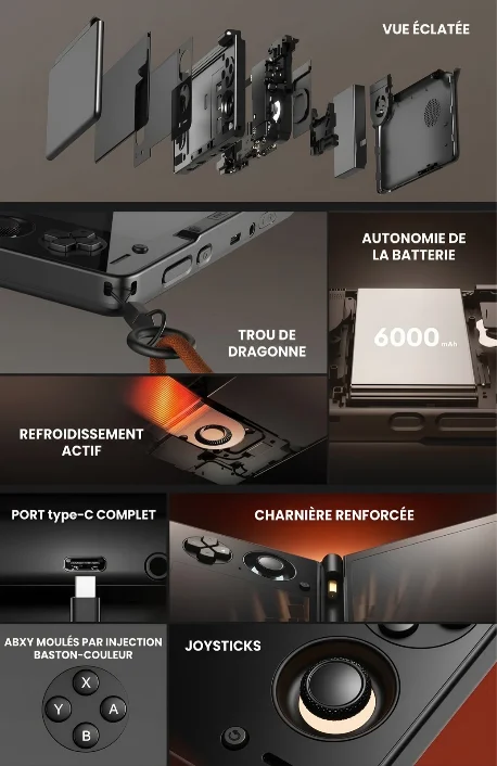 Vue éclatée composants