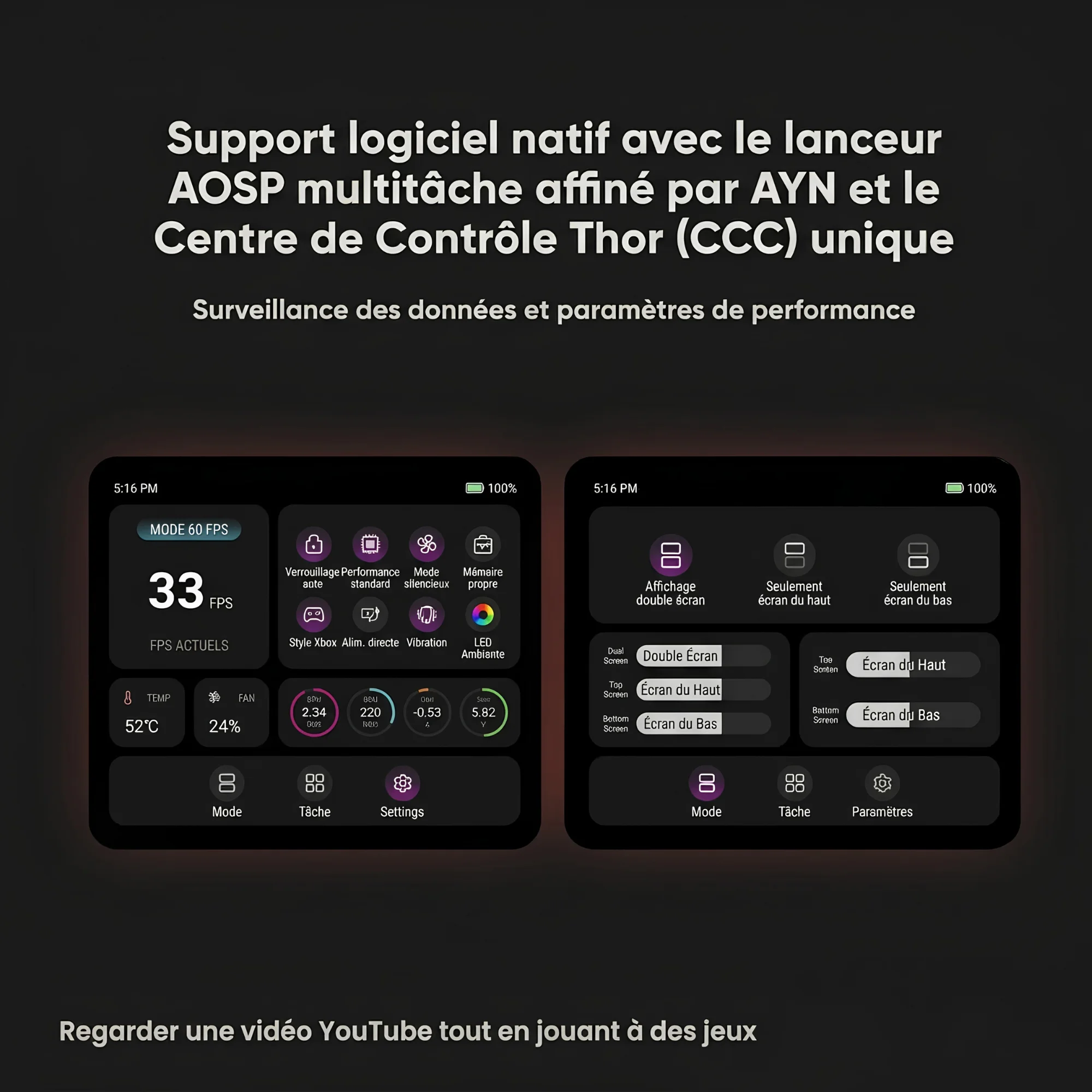 Écran supérieur AMOLED 6 pouces 120Hz